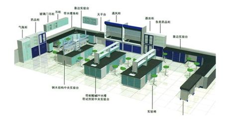 实验室设计规划流程 嘉兴实验室家具安装 实验室中央台厂家